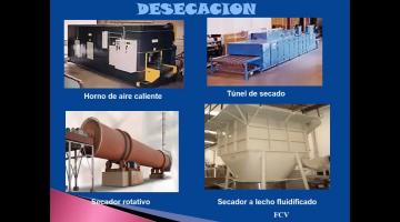 Video Conservacion por Calor-Desecacion-Evaporacion 3er parte