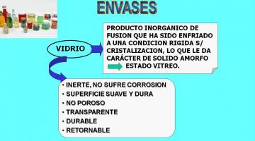 Envases Parte 2