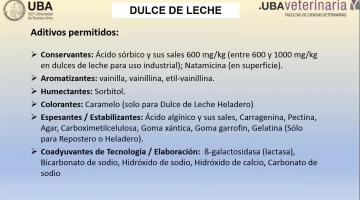 Dulce de Leche