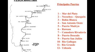 Productos pesqueros Parte 1 