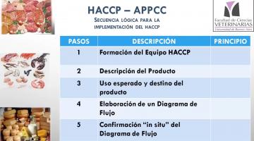 HACCP-Pasos 1 a 7