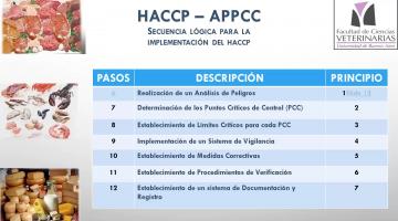 HACCCP - Pasos 8 a 12