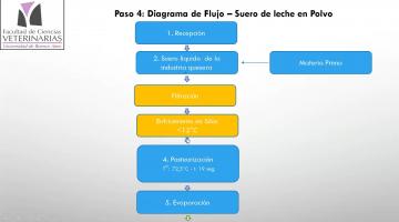 zoom_HACCP ANEXOS 2
