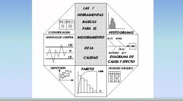calidad 20 2